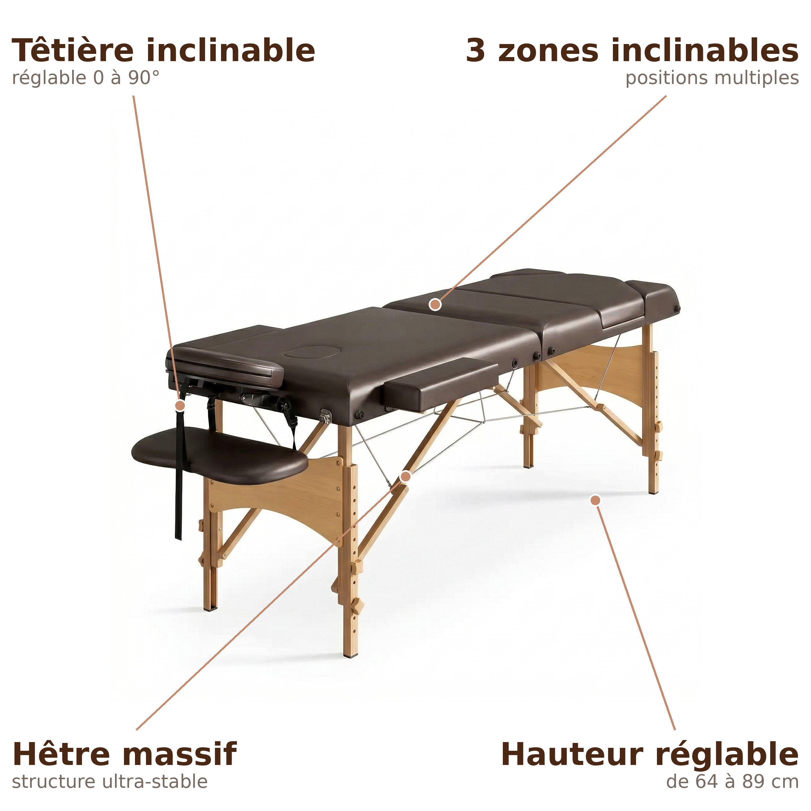 Table de massage pliante SOFIA
